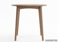 GRASSHOPPER-Round-table-KARPENTER-513722-relf8d0c6ae.jpg thumb image