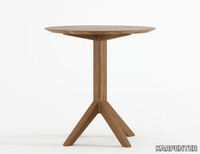 NOUVEAU-BISTRO-Round-table-KARPENTER-514281-relb635c8a8.jpg thumb image