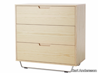 MAY-Chest-of-drawers-Karl-Andersson-Söner-80380-rel1e128a72.jpg thumb image