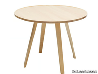 MILL-Round-table-Karl-Andersson-Söner-80641-rela7fe69ff.jpg thumb image