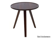 MILL-Side-table-Karl-Andersson-Söner-59084-relce7f8986.jpg thumb image