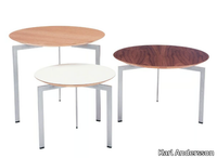 TRIPPO-Round-coffee-table-Karl-Andersson-Söner-124973-rel9f986c18.jpg thumb image