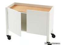 office-storage-unit-karl-andersson-soner-375767-relce4d5651.jpg thumb image