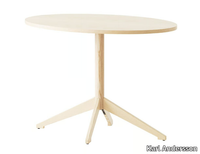 locus-oval-table-karl-andersson-soner-302747-rel1cf96a74.jpg thumb image