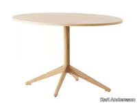 locus-oval-table-karl-andersson-soner-302747-rel5eab2f7c.jpg thumb image