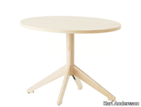 locus-oval-coffee-table-karl-andersson-soner-302752-rel608ec8bd.jpg thumb image