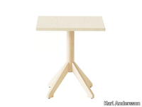 locus-square-coffee-table-karl-andersson-soner-302750-rel594f2279.jpg thumb image