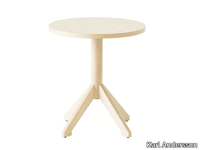 locus-round-coffee-table-karl-andersson-soner-302749-rel6d8bdb60.jpg thumb image