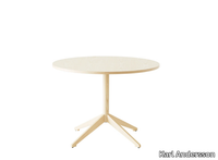 locus-round-table-karl-andersson-soner-302745-releca9844.jpg thumb image