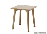 square-coffee-table-karl-andersson-soner-302449-reld71ed2cb.jpg thumb image