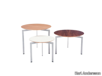 trippo-meeting-table-karl-andersson-soner-300275-relf80c6d58.jpg thumb image