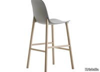 SHARKY-Counter-stool-Kristalia-181441-rel2419be3.jpg thumb image