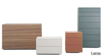 FLORENS-Chest-of-drawers-Lema-549403-relb766aaaf.jpg thumb image