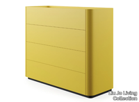 CAILLOU-Chest-of-drawers-Liu-Jo-Living-Collection-577400-rel96c05886.jpg thumb image