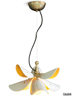 BLOSSOM-Pendant-lamp-Lladró-641579-relc511ff95.jpg thumb image