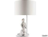 inner-peace-lladro-641829-rel1cdf06a0.jpg thumb image