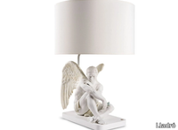 protective-angel-lladro-641830-relddaf5a92.jpg thumb image