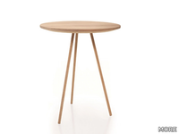 DRIP-Round-coffee-table-more-233678-relfab37c0e.jpg thumb image