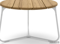 MOOD-Teak-coffee-table-MANUTTI-507720-rel8dff24fc.jpg thumb image