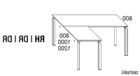 ANYWARE-L-shaped-office-desk-Martex-338833-dimf177494c.jpg thumb image