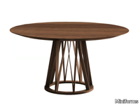 ACCO-Round-table-Miniforms-173256-rel4ef7436a.png thumb image