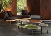 40320_n_MINOTTI_ISOLE_01.jpg thumb image