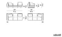 41611_n_DYLAN_LOW_68_OPEN_ELEMENT_WITH_ARMREST_233X102_H81.jpg thumb image