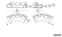 41739_n_GOODMAN_RAINBOW_ANGLED_SOFA_WITH_ARMREST_304X146_H86.jpg thumb image