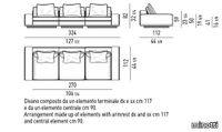 18183_n_LAWRENCE-COMPOSED-SOFA-CM-324-LOW-ARMREST.jpg thumb image