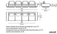 18187_n_LAWRENCE-COMPOSED-SOFA-4-ELEMENTS-CM-414-LOW-ARMREST.jpg thumb image