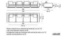 18185_n_LAWRENCE-COMPOSED-SOFA-4-ELEMENTS-CM-404-HIGH-ARMREST.jpg thumb image