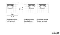 18250_n_LAWRENCE-CLAN-ELEMENT-CM-140X112--BACKREST-84.jpg thumb image