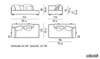 18680_n_FLORIDA-OPEN-END-ELEMENT-WITH-ARMEREST.jpg thumb image