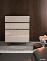 MORRISON-Bedside-table-Minotti-100887-rel3f234117.jpg thumb image