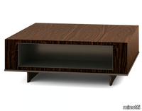 coffee-table-minotti-552055-rel1a15a55a.jpg thumb image