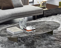 h_oval-coffee-table-minotti-457775-rel3dbb838f.jpg thumb image