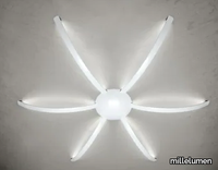 h_surfin-ceiling-lamp-millelumen-302630-relb2732164.jpg thumb image