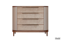 MANHATTAN-Chest-of-drawers-Mobi-427053-rele0c85b72.jpg thumb image