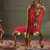 11502-Chair-Modenese-Gastone-group-129327-relf7295ce6.jpg thumb image