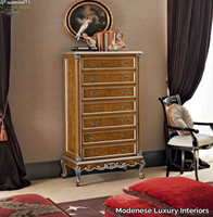 12653-Chest-of-drawers-Modenese-Gastone-group-134203-rele4b7eb1a.jpg thumb image