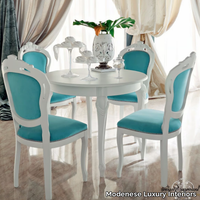 13144-Table-Modenese-Gastone-group-150418-relbc28b648.jpg thumb image