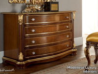 13205-Dresser-Modenese-Gastone-group-150658-rel7e405e8f.jpg thumb image