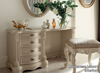 13208-Dressing-table-Modenese-Gastone-group-150806-rel1a61e5bb.jpg thumb image