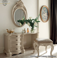 13676-Mirror-Modenese-Gastone-group-150805-rel5d8357f4.jpg thumb image
