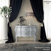 13606-Dresser-Modenese-Gastone-group-149922-relacabcf22.jpg thumb image