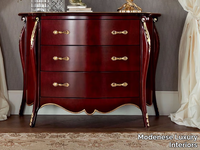 13607-Dresser-Modenese-Gastone-group-150145-rel525fcba6.jpg thumb image