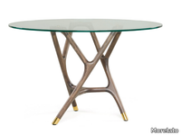 JOYCE-Round-table-Morelato-339436-rel7e3c3a6b.jpg thumb image