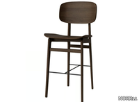 NY11-Stool-with-back-NORR11-87085-rela85739e8.jpg thumb image