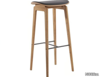 NY11-Stool-with-integrated-cushion-NORR11-67937-rela70feac5.jpg thumb image