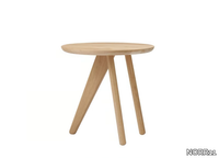 FIN-Round-coffee-table-NORR11-370442-rel5d5295f1.jpg thumb image